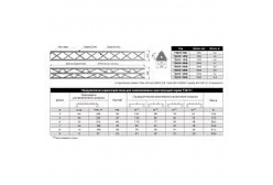 T28/31-3000