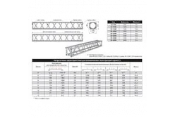 Q1-4000